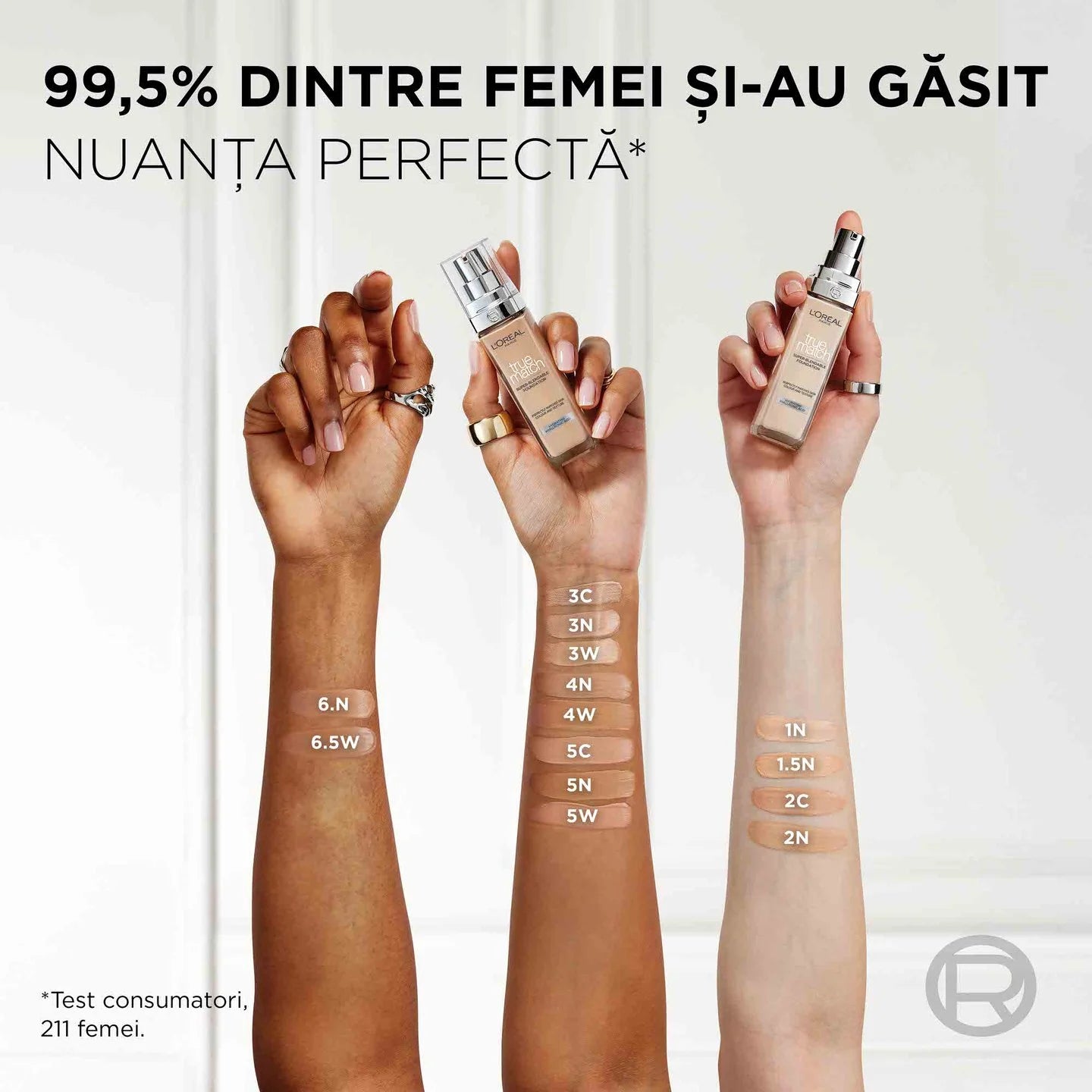 Fond de ten True Match L’Oreal Paris