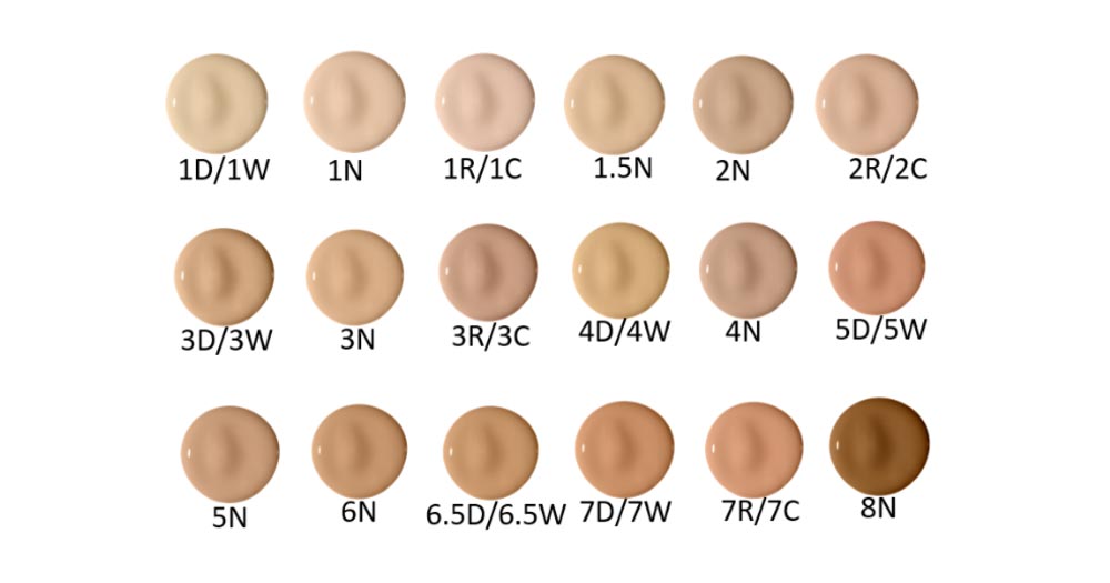 Fond de ten True Match L’Oreal Paris